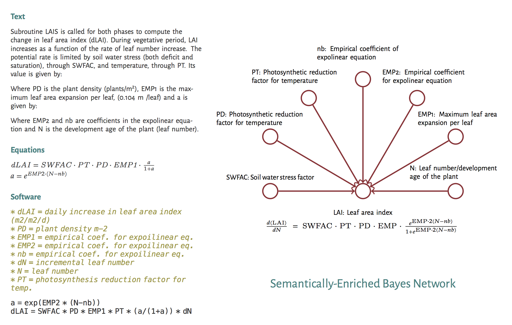 confluence_example