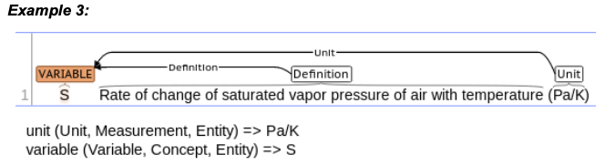 Example units in comments